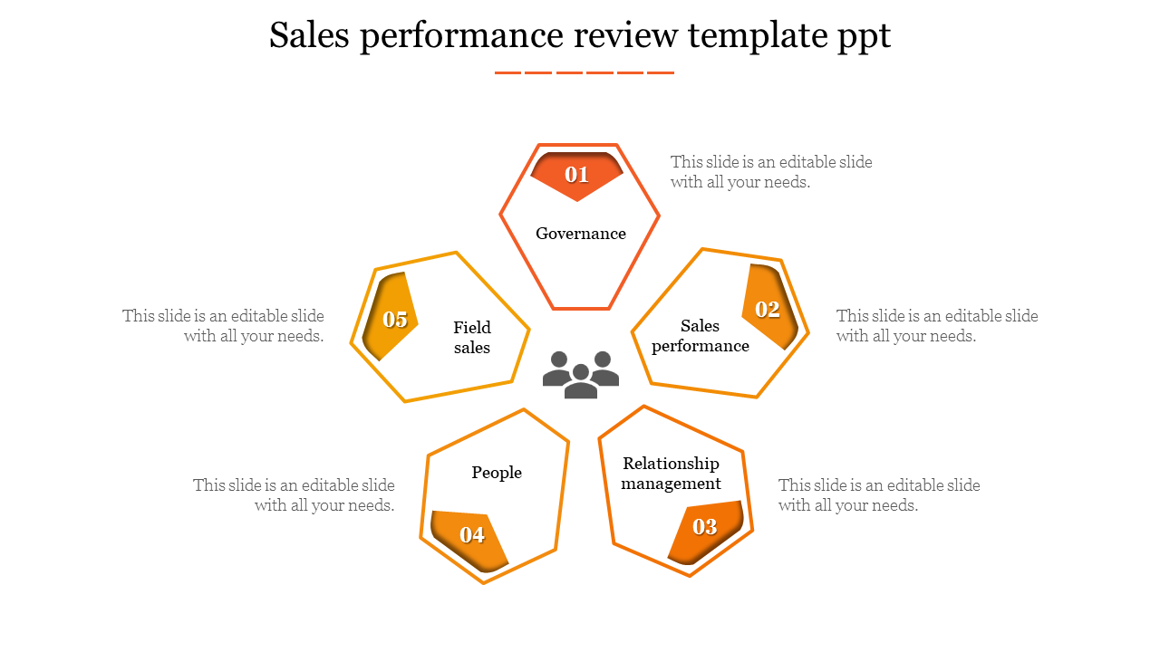 Sales performance review template ppt-Orange